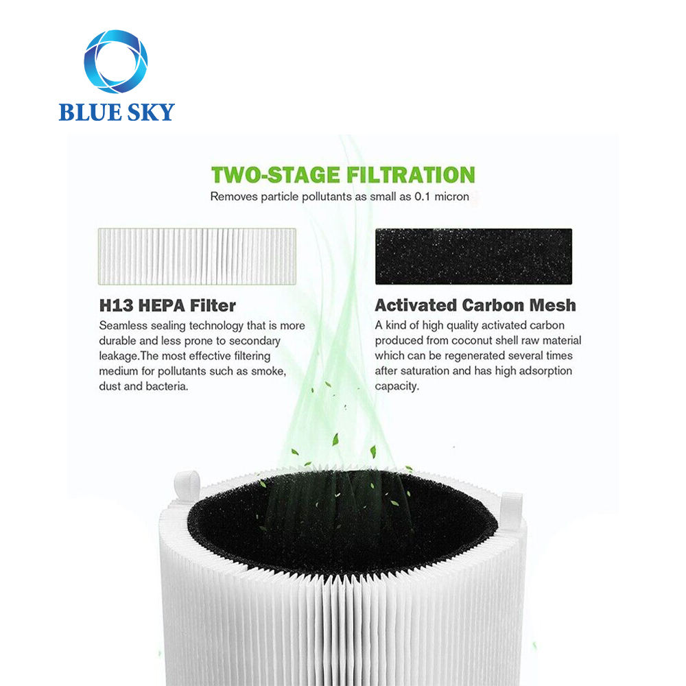 Replacement Filter Compatible with Blueair Pure 411 Air Cleaner