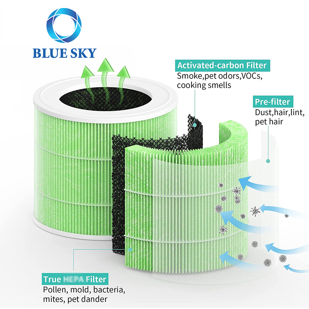 Air Purifier Replacement Filter Compatible with Loytio AYAFATO IOIOW