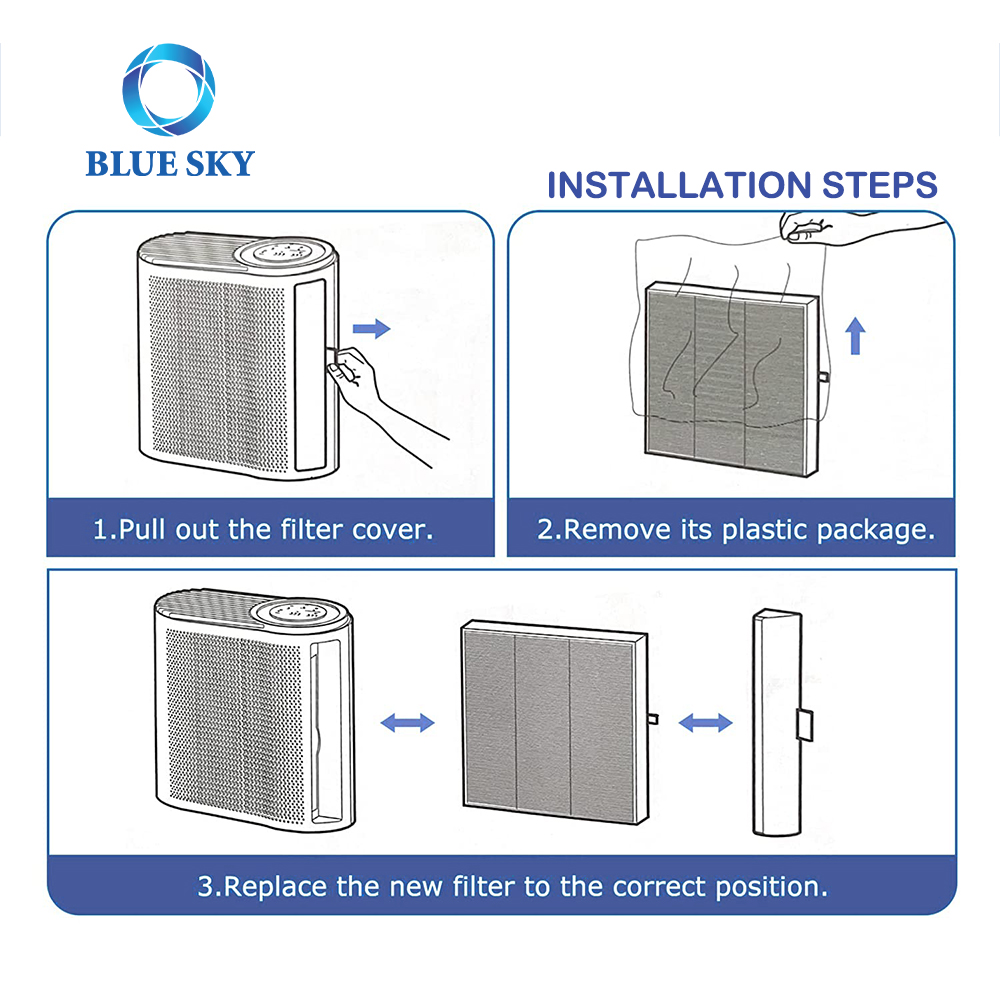 Replacement H13 High Efficiency HEPA Filters Compatible with AROEVE MK04 MG04JH Air Purifier Cleaner Part