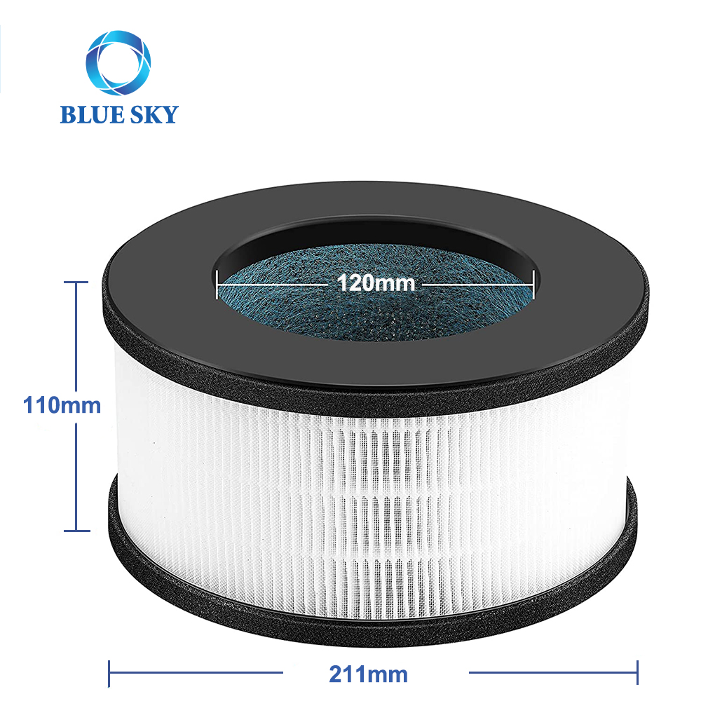 TRUE High Efficiency Grade Filter and Activated Carbon Filter Compatible with Bulex AF-3222 Device Air Purifier